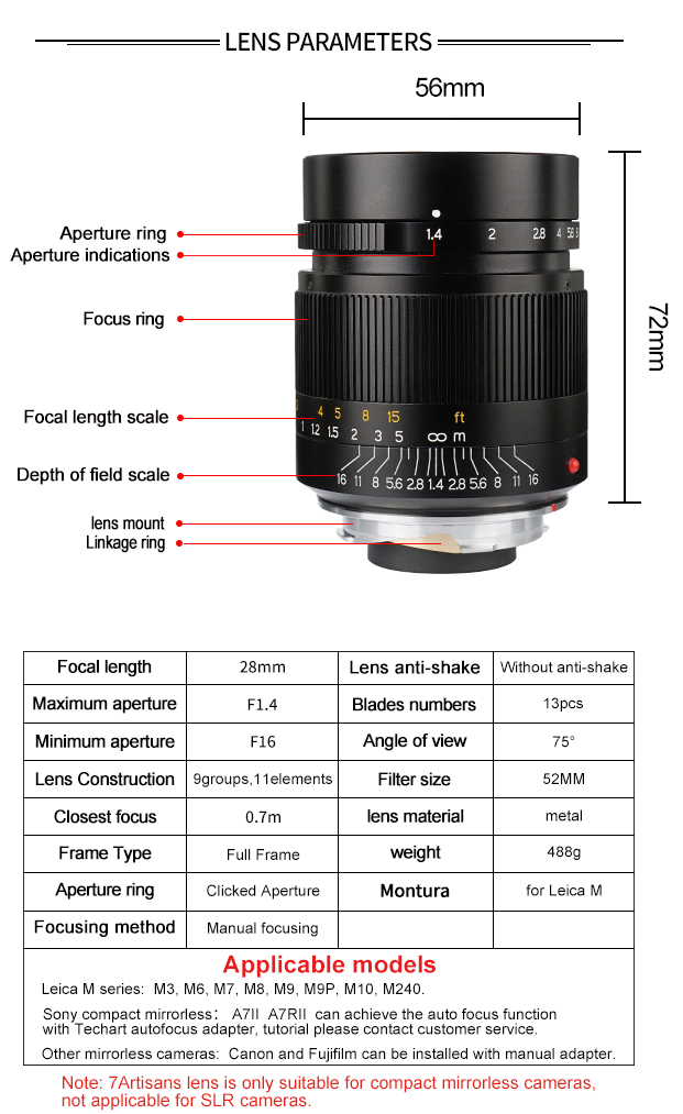 M28mm f1.4 (手机版).jpg