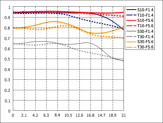 ABUIABACGAAgi9j-3gUot8Dp1QUw_AQ44AM