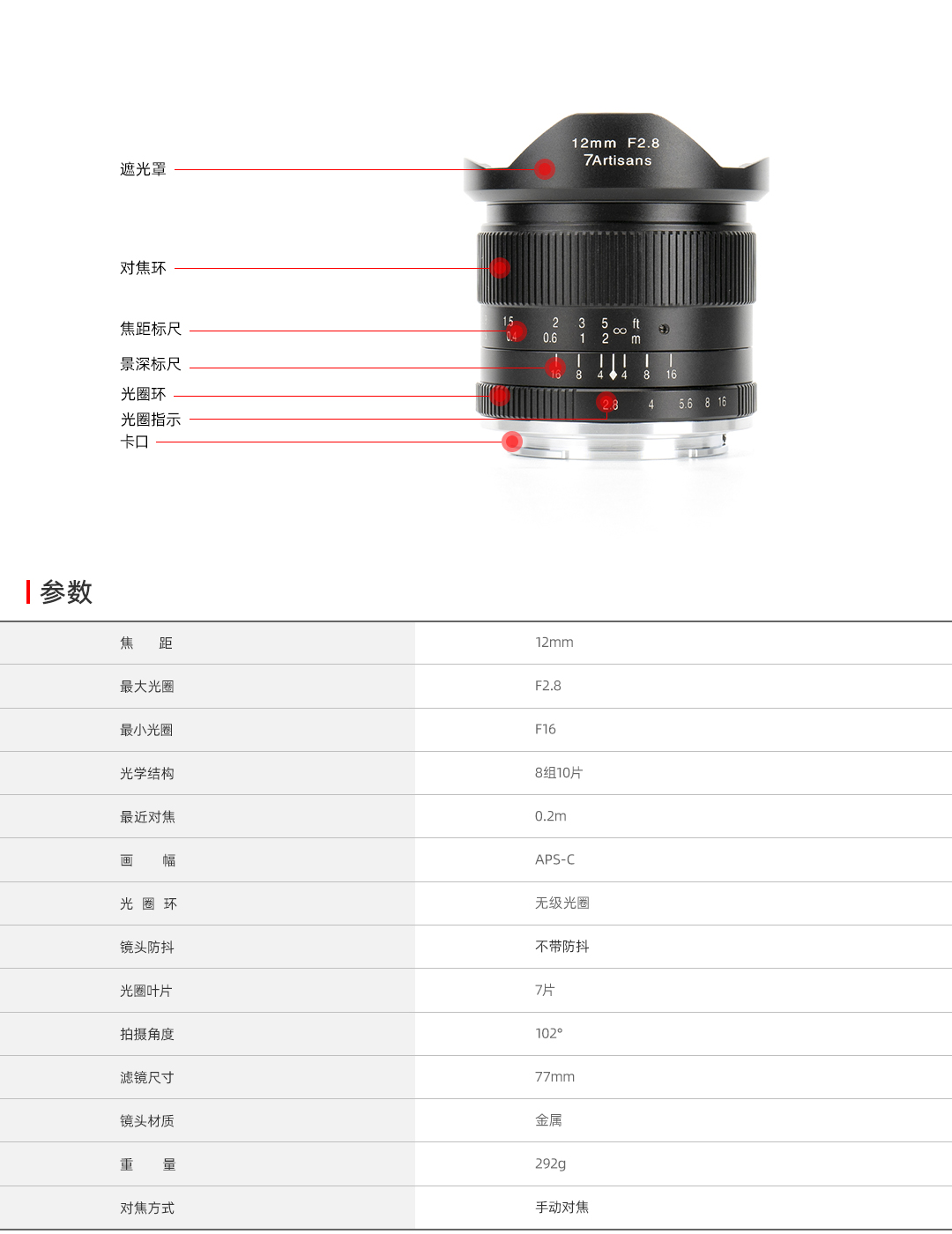 七工匠7artisans 12mm F2 8 Sony E Mount 鏡頭